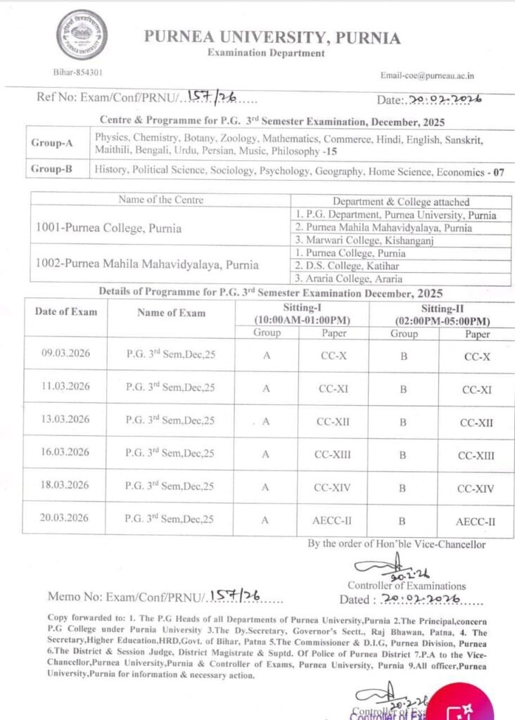 Purnea University PG 3rd Semester Exam Programme & Centre List 2026