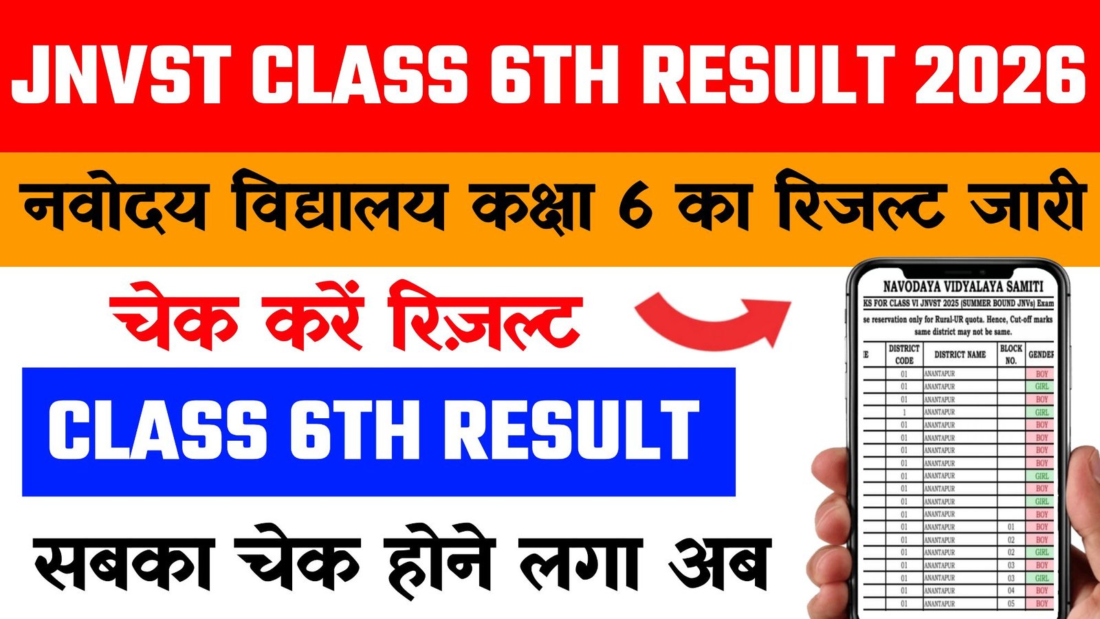 JNV Class 6th Result 2026 / Navodaya Vidyalaya Selection List