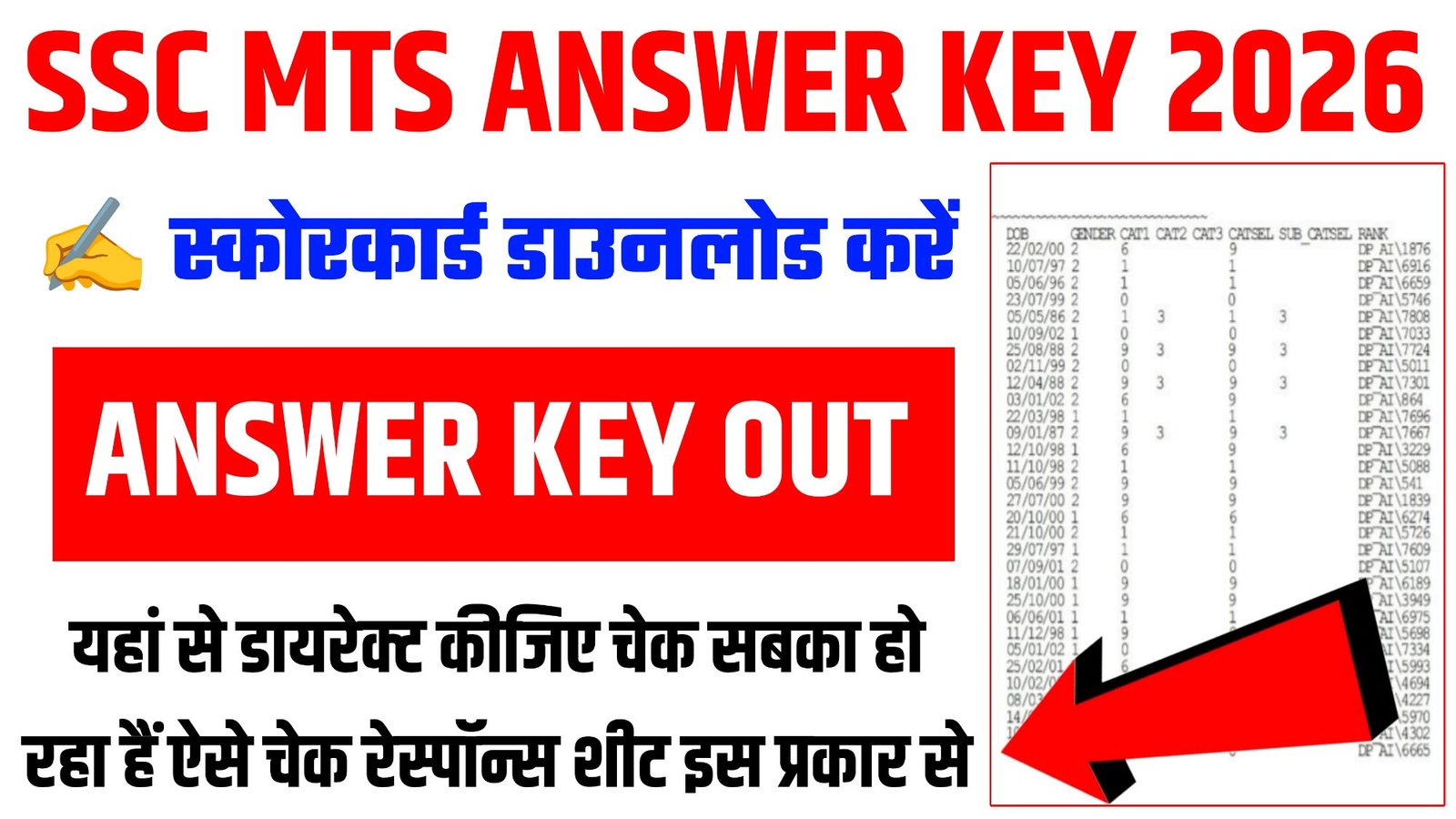 SSC MTS Answer Key 2026