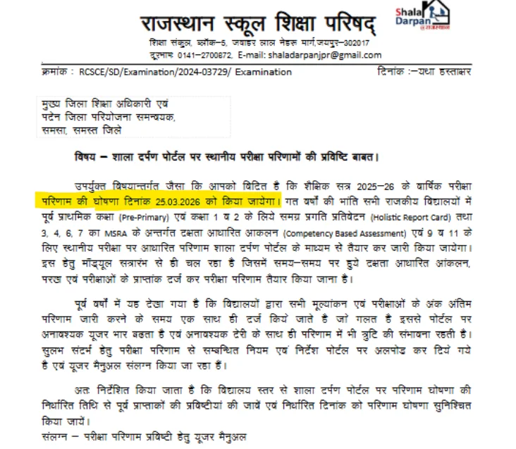 Rajasthan 9th 11th Class Result Date 2026