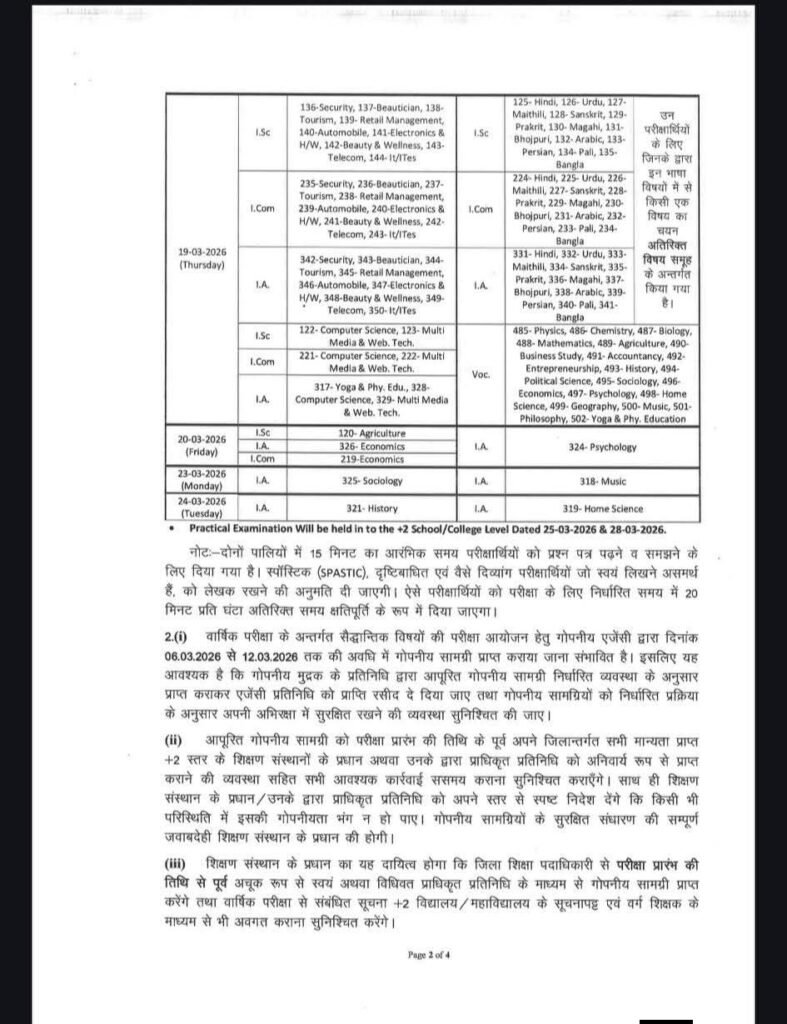Bihar Board 9th & 11th Annual Exam Date 2026
