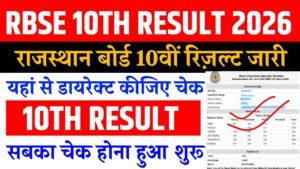 Rajasthan Board 10th Result 2026