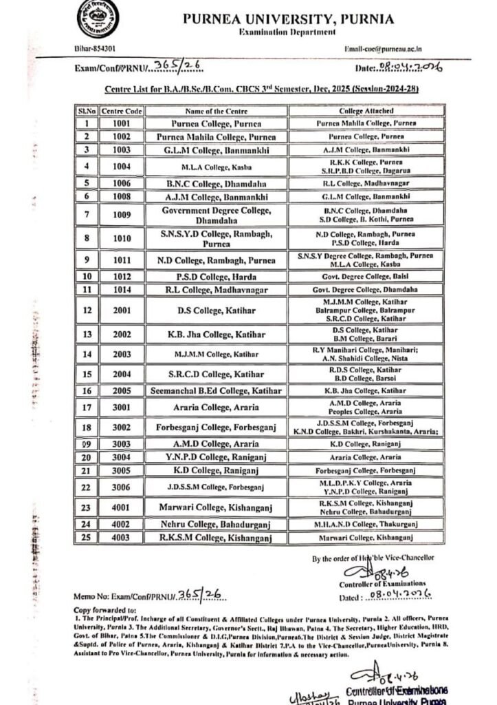 Purnea University UG 3rd Semester Exam Centre List 2026