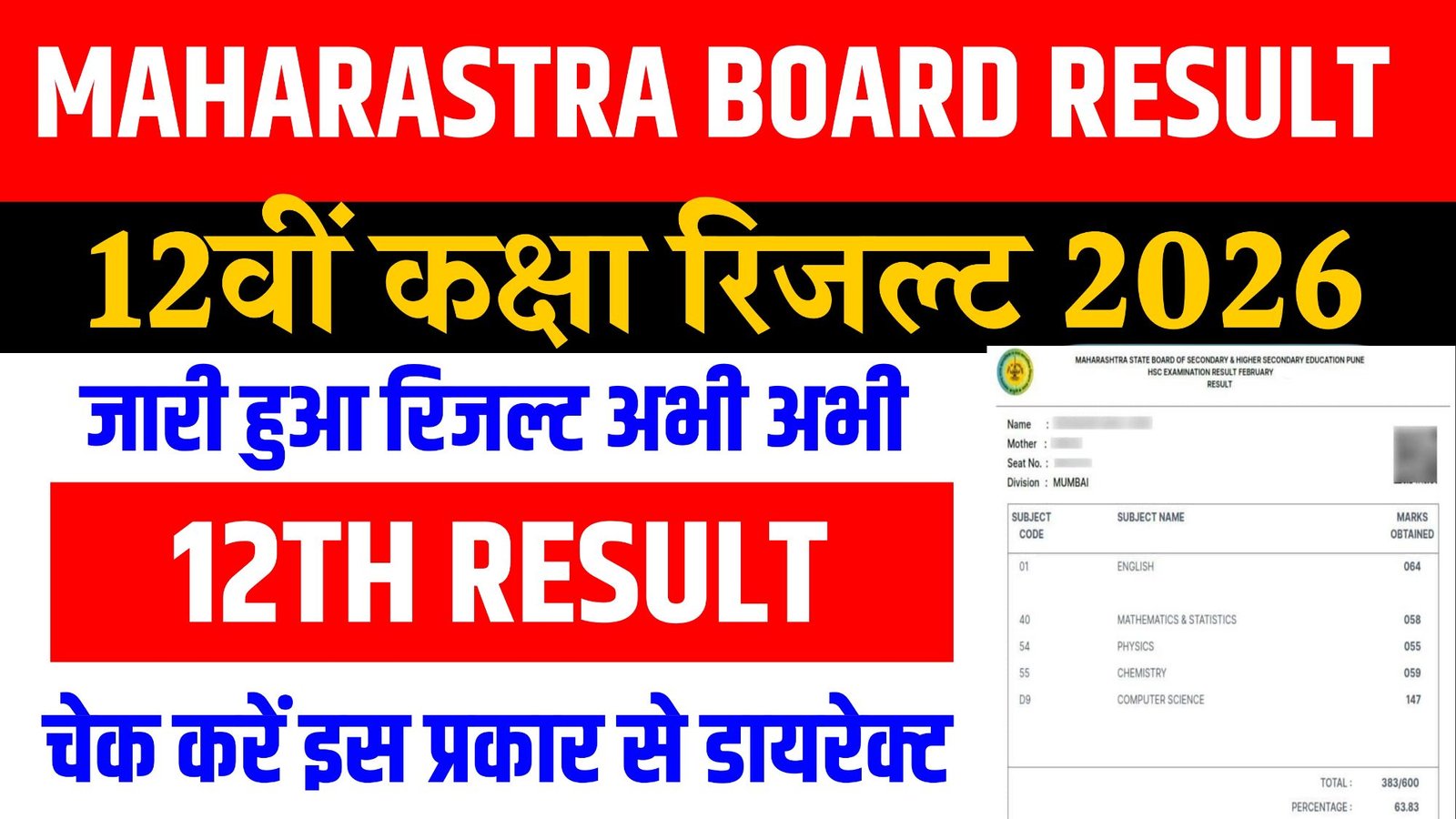 Maharashtra Board 12th Result 202