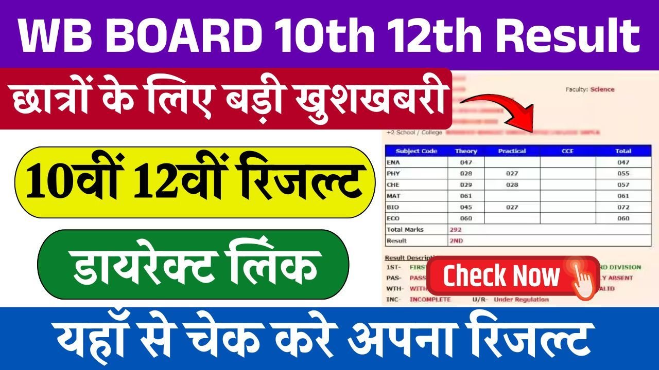 West Bangal Board Result 2026