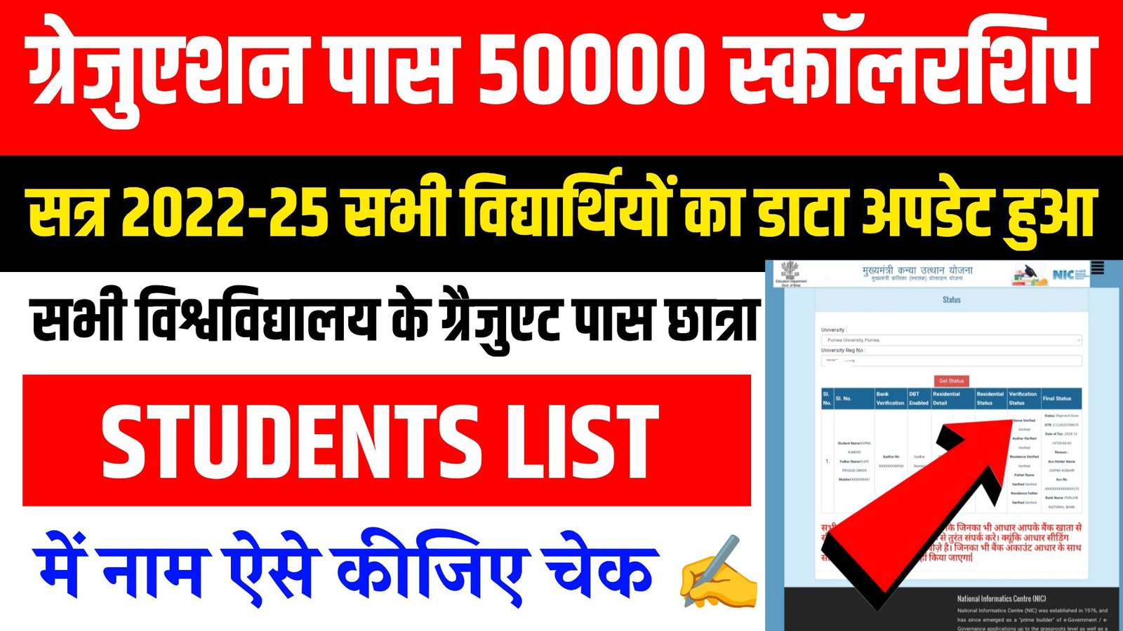 Graduation Pass Scholarship List Me Naam Kaise Check Karen