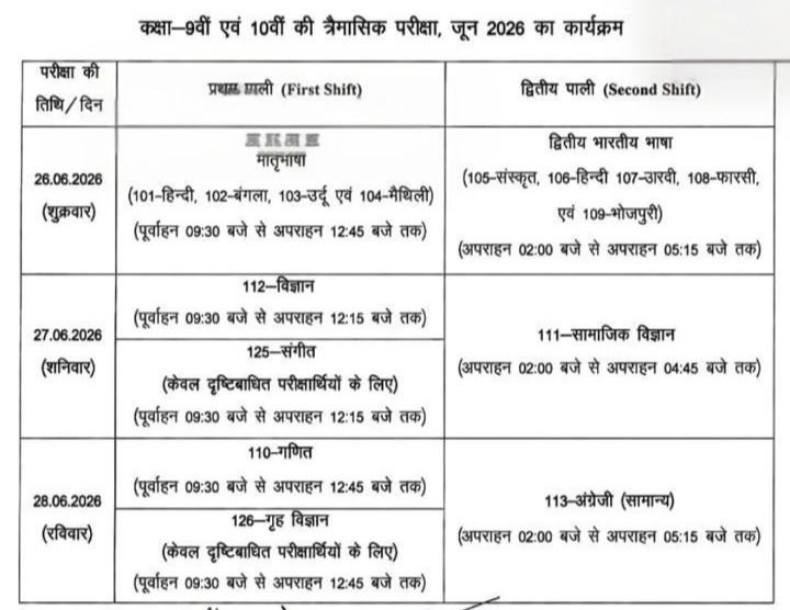 Bihar Board 9th 10th Quarterly Exam Routine 2026