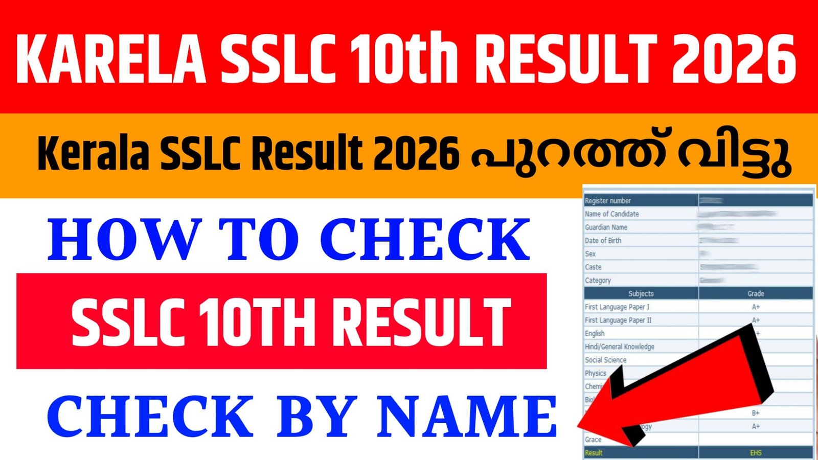 Kerala SSLC 10th Result 2026