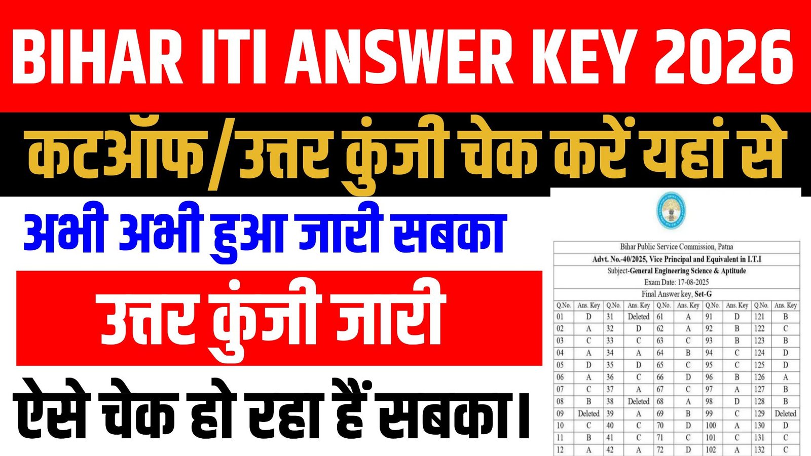 Bihar ITI CAT Answer Key Cut OFF 2026