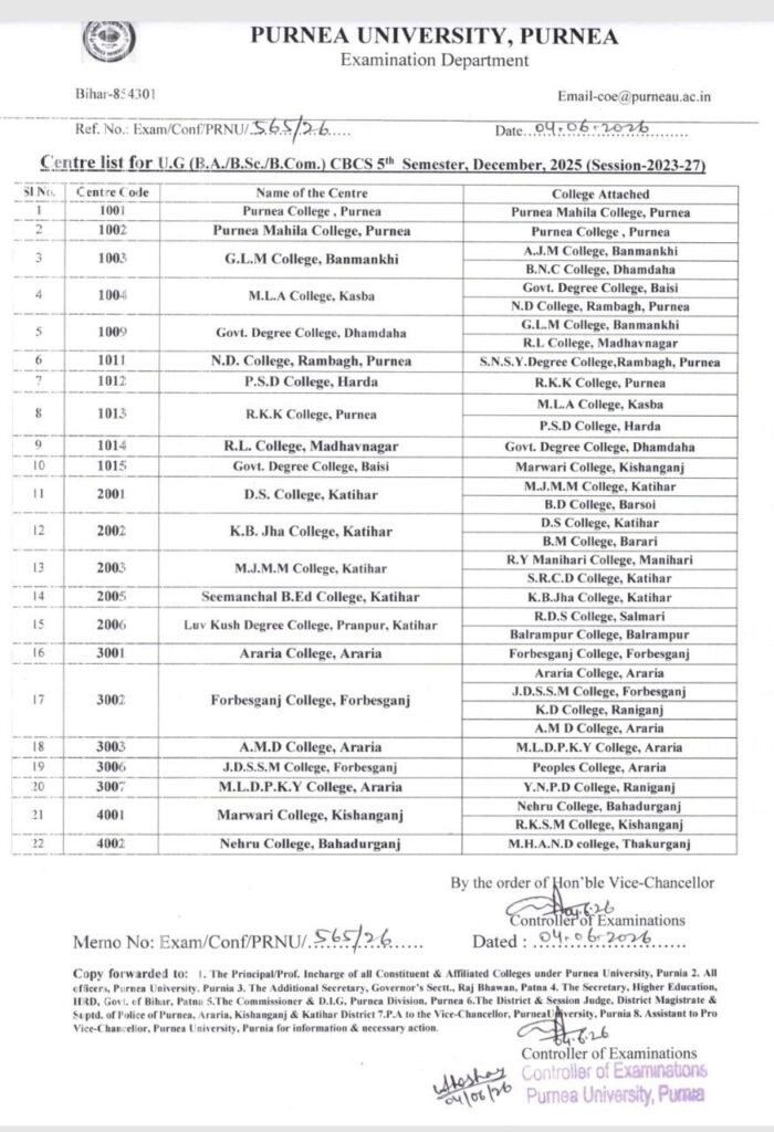 Purnea University UG 5th Semester Exam Centre List 2026