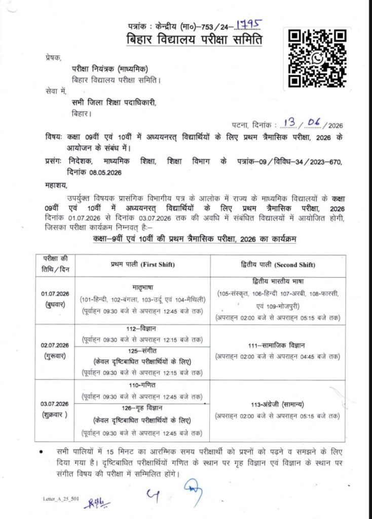 Bihar Board Class 10th Quarterly Exam All Subjects Viral Question Paper
