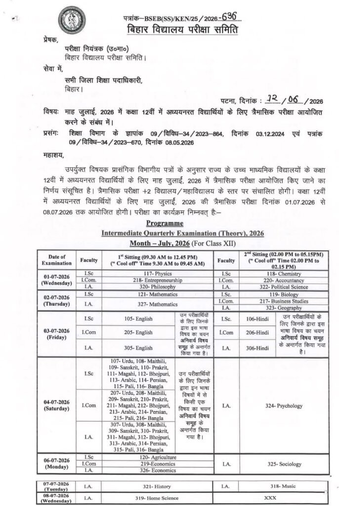 Bihar Board Class 12th Quarterly Exam Programme 2026