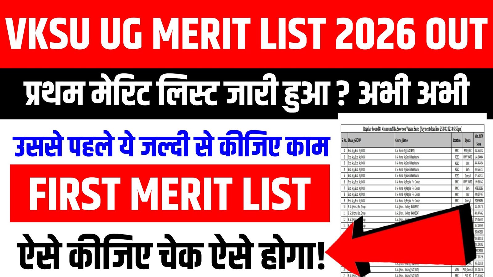 VKSU UG Merit List 2026-30