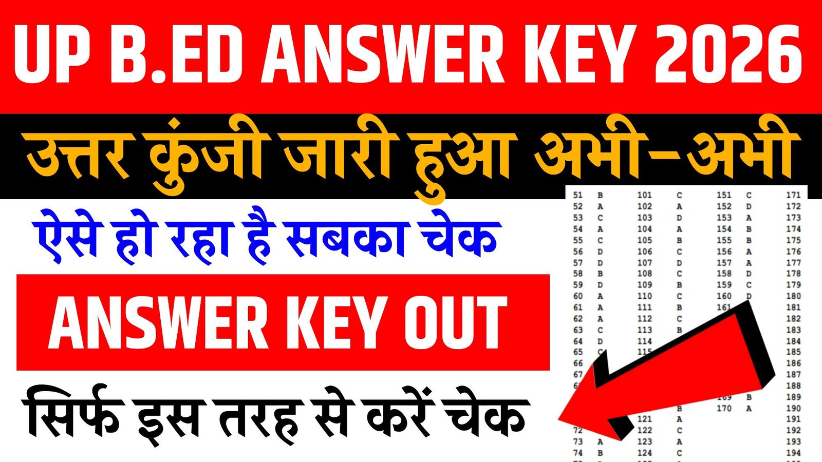 UP B.ed JEE Answer Key 2026
