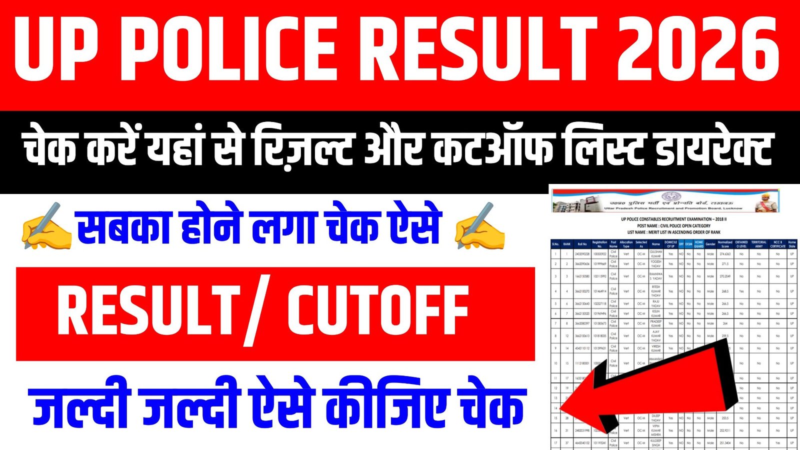 UP Police Result & Cutoff List 2026