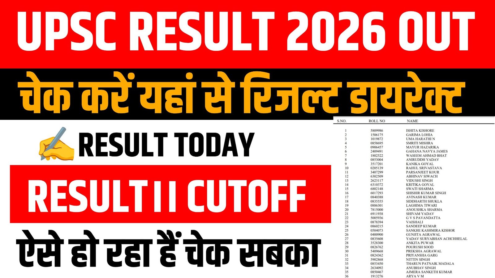 UPSC Prelims Result 2026