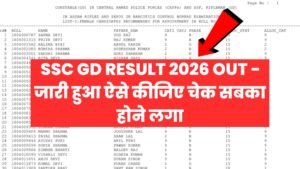 SSC GD Result 2026