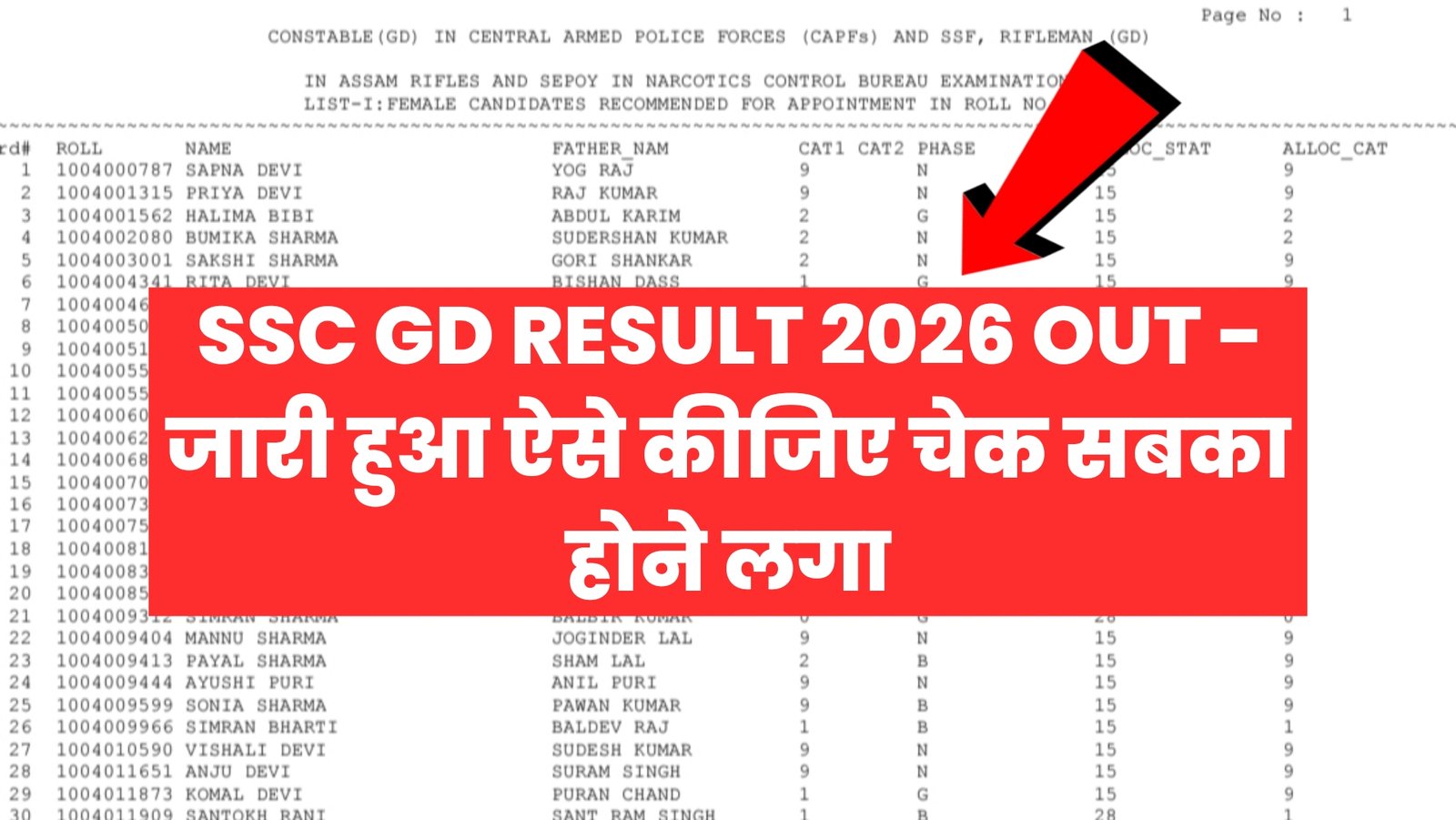 SSC GD Result 2026