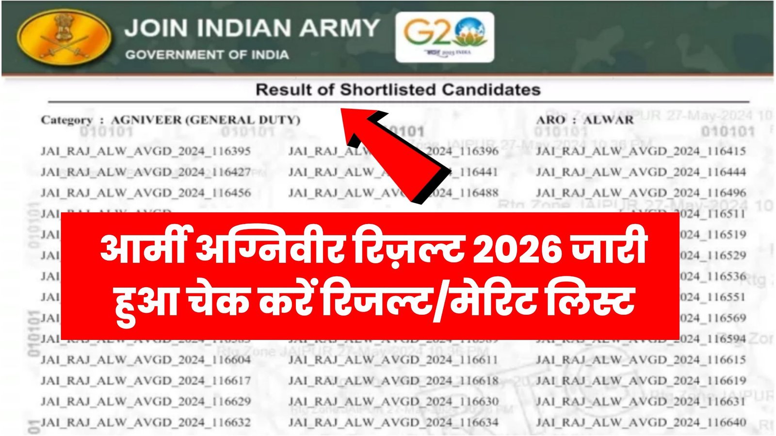 Army Agniveer Result 2026