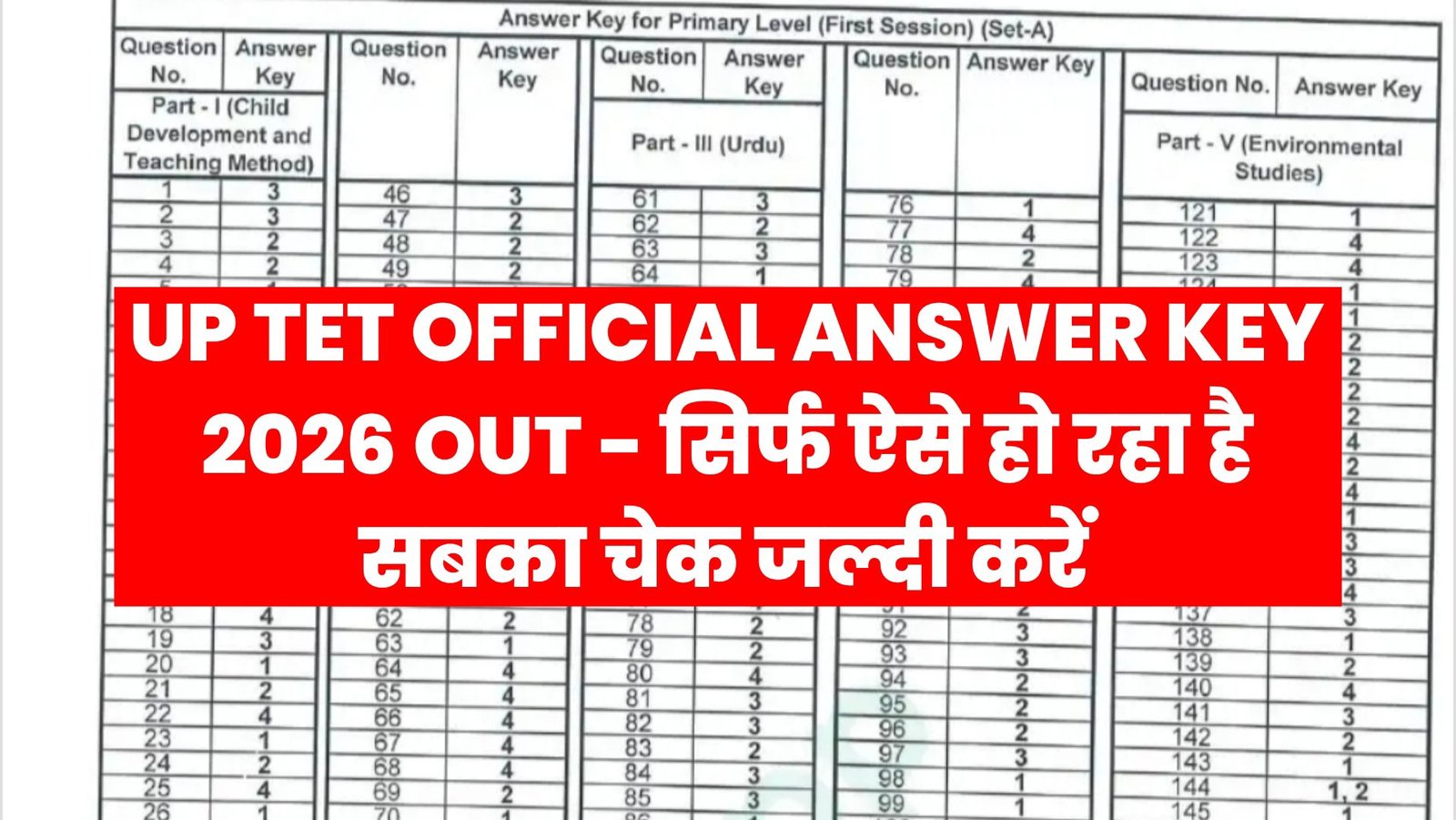 UP TET Answer Key 2026