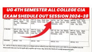 Purnea University UG 4th Semester All College CIA Exam Shedule 2026