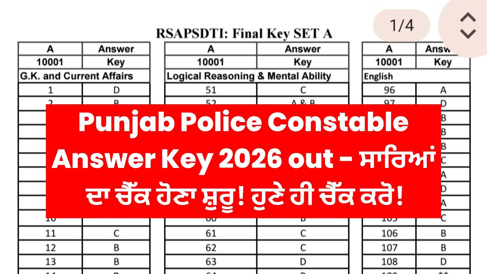 Punjab Police Constable Answer Key 2026