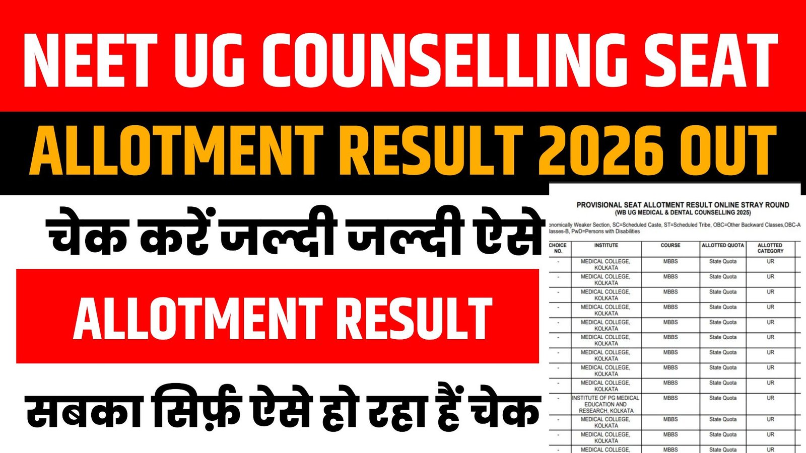NEET UG Counselling 2026 Seat Allotment Result