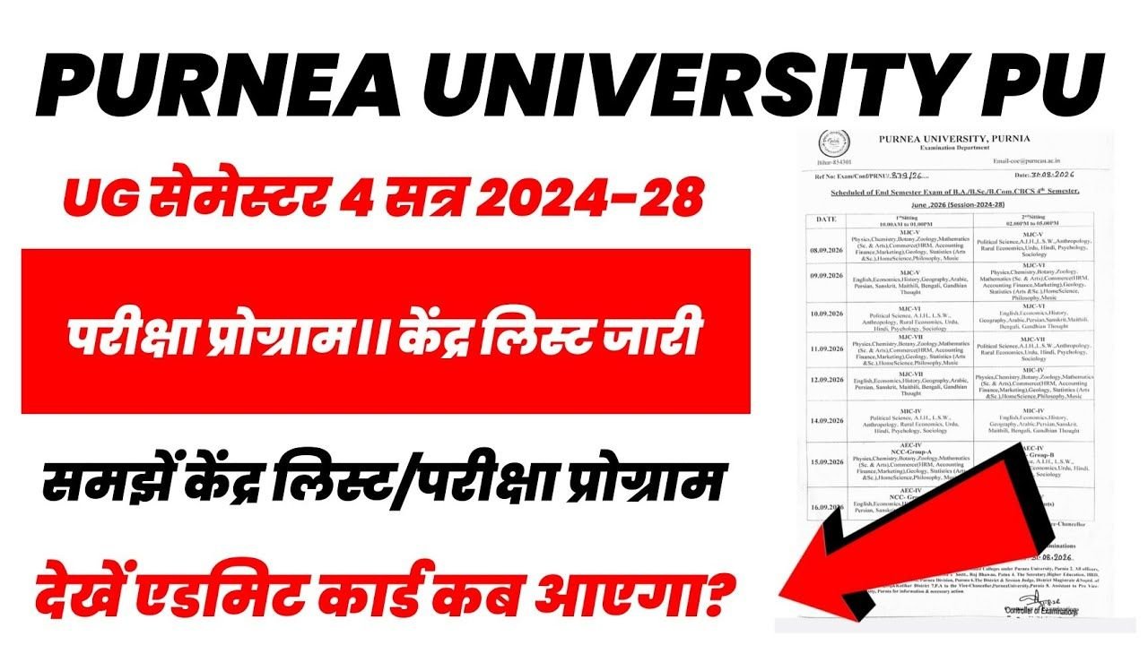Purnea University UG 4th Semester Exam Programme 2026