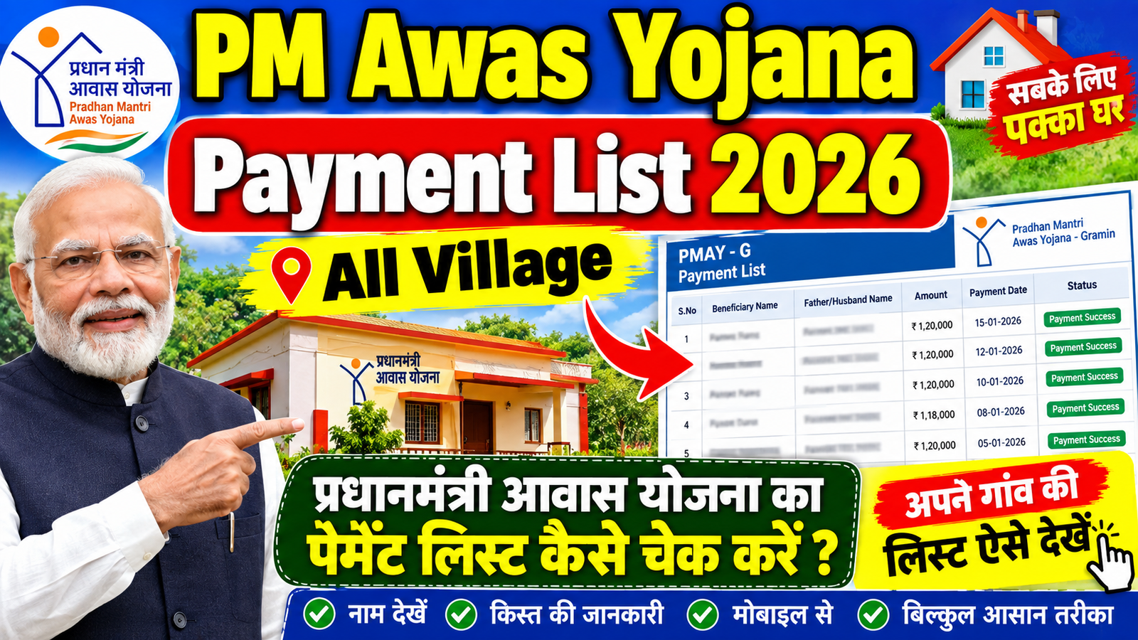 PM Awas Yojana Payment List 2026 All Village