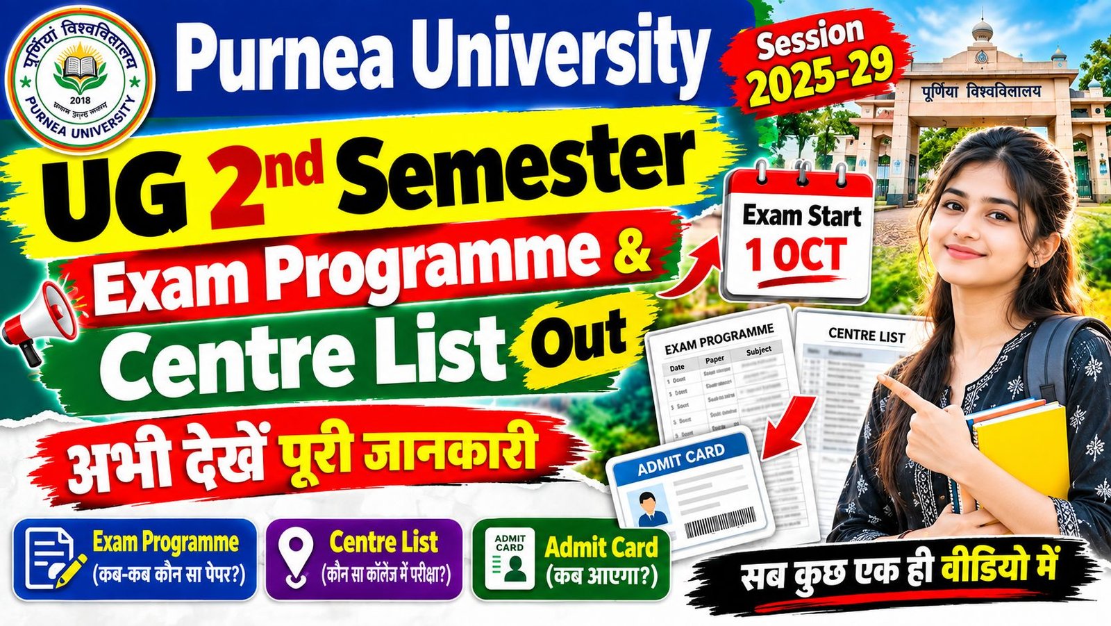 Purnea University UG 2nd Semester Exam Date 2026