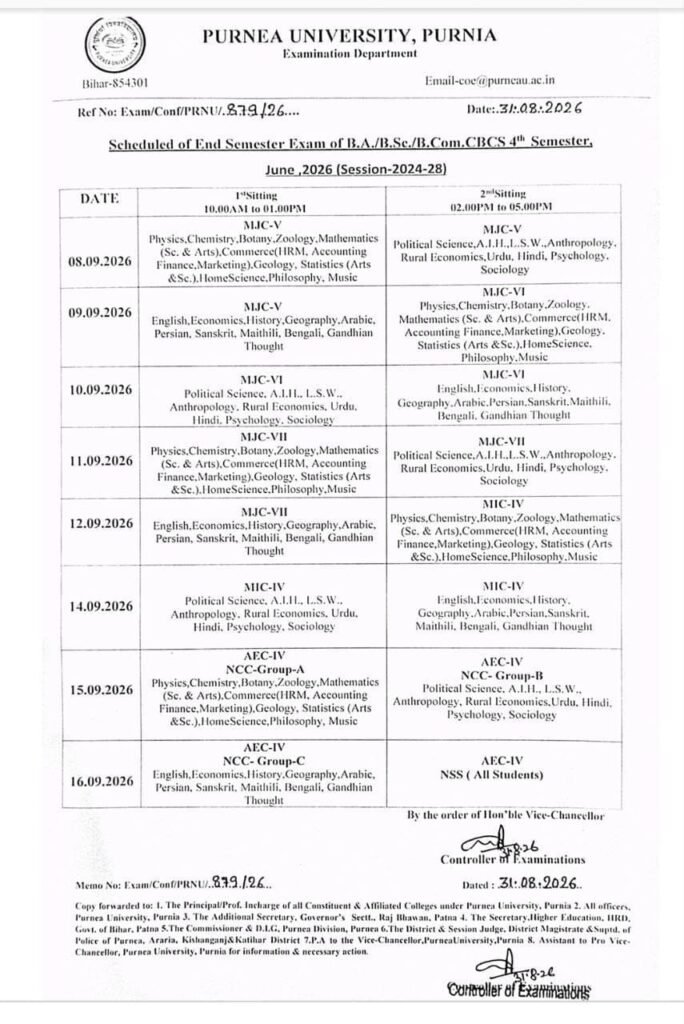 Purnea University UG 4th Semester Exam Programme 2026
