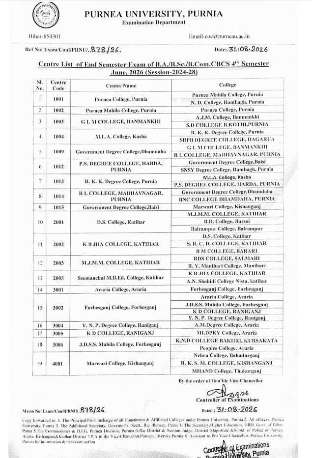 Purnea University UG 4th Semester Exam Centre List 2026