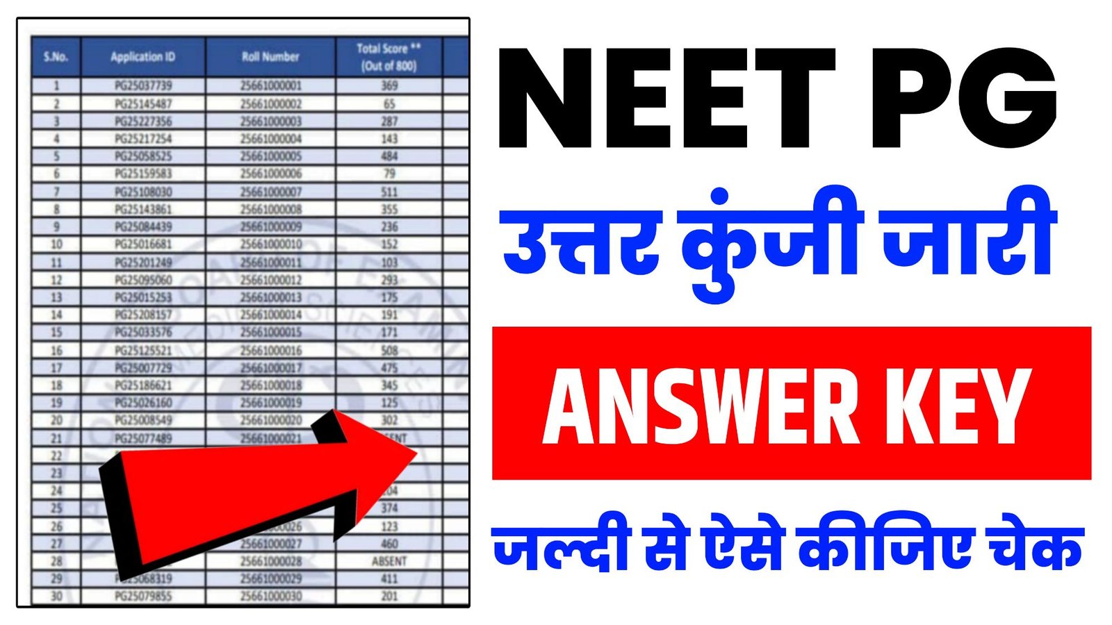 NEET PG Answer Key 2026