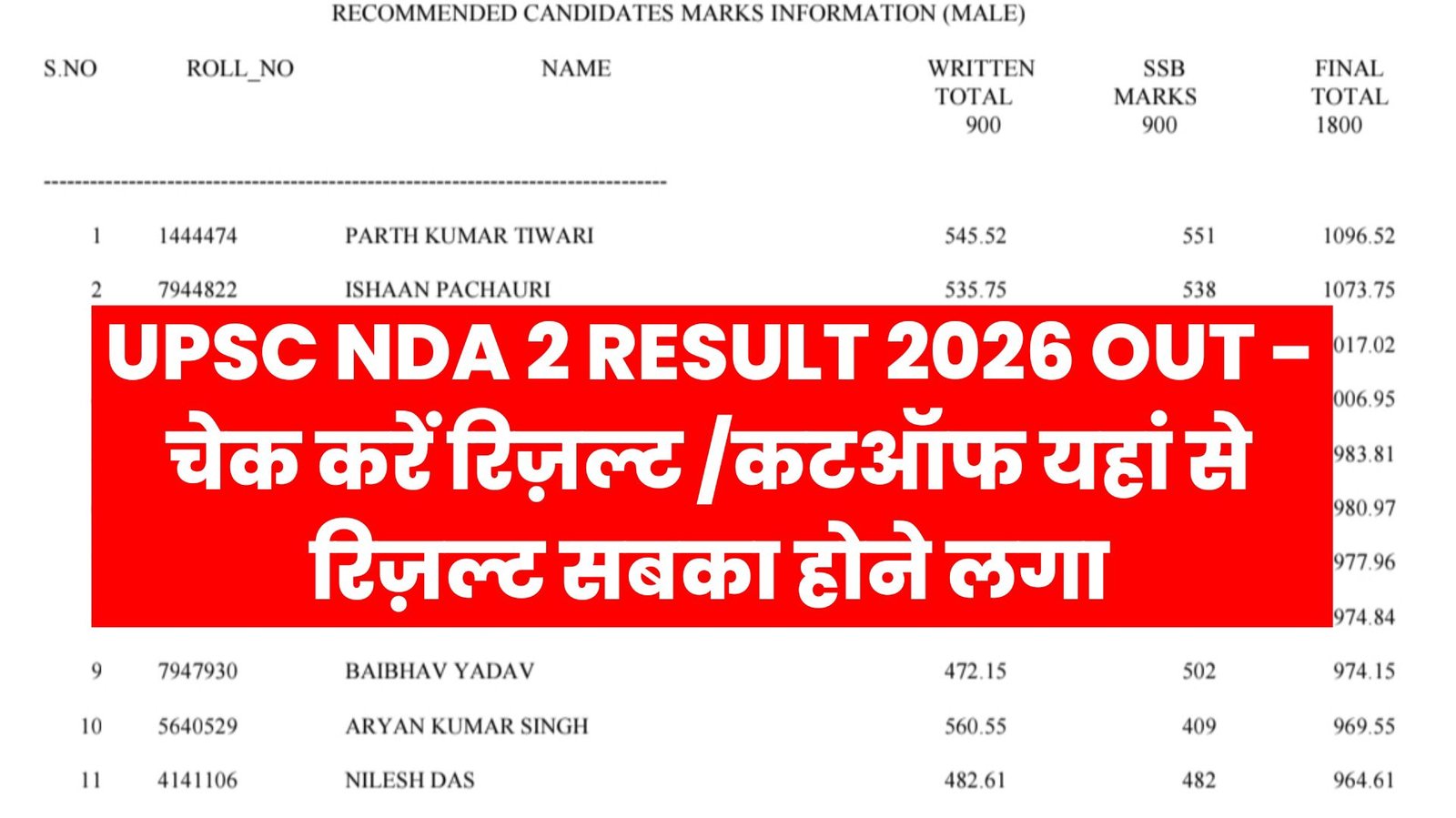 NDA 2 Result 2026