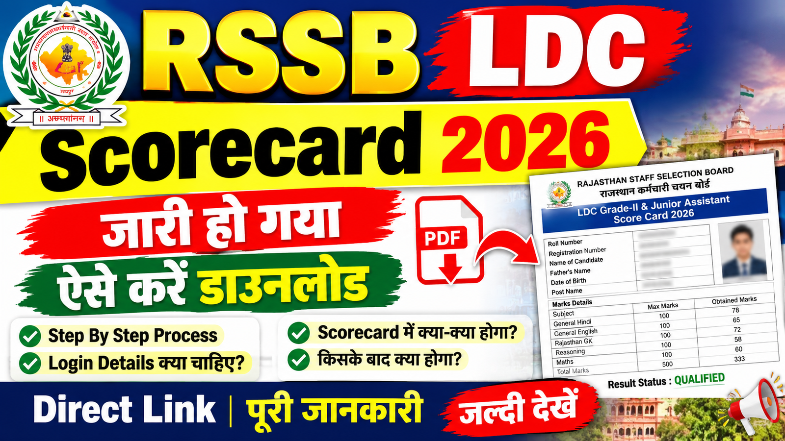 RSSB LDC Scorecard 2026