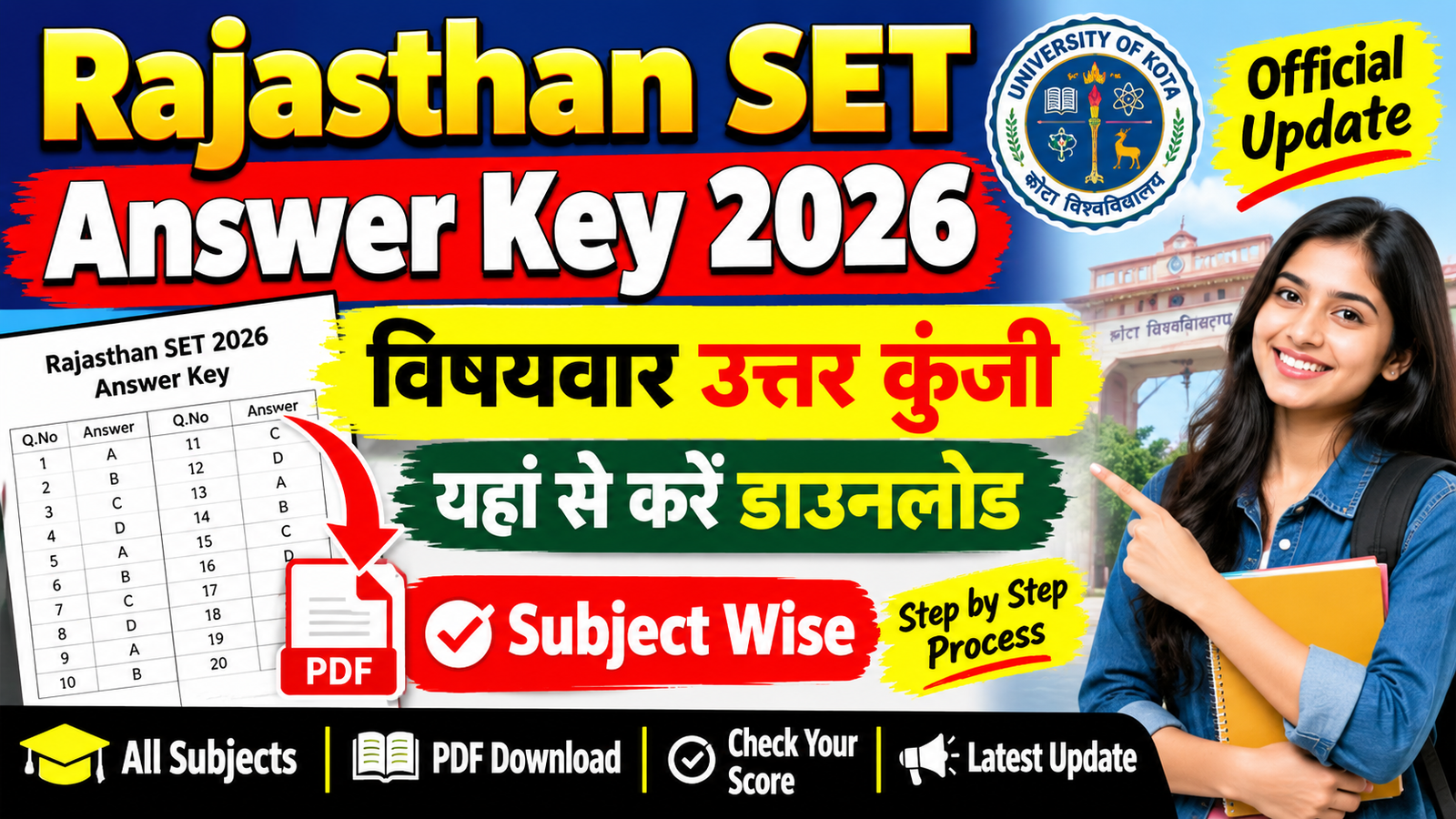 Rajasthan SET Answer Key 2026
