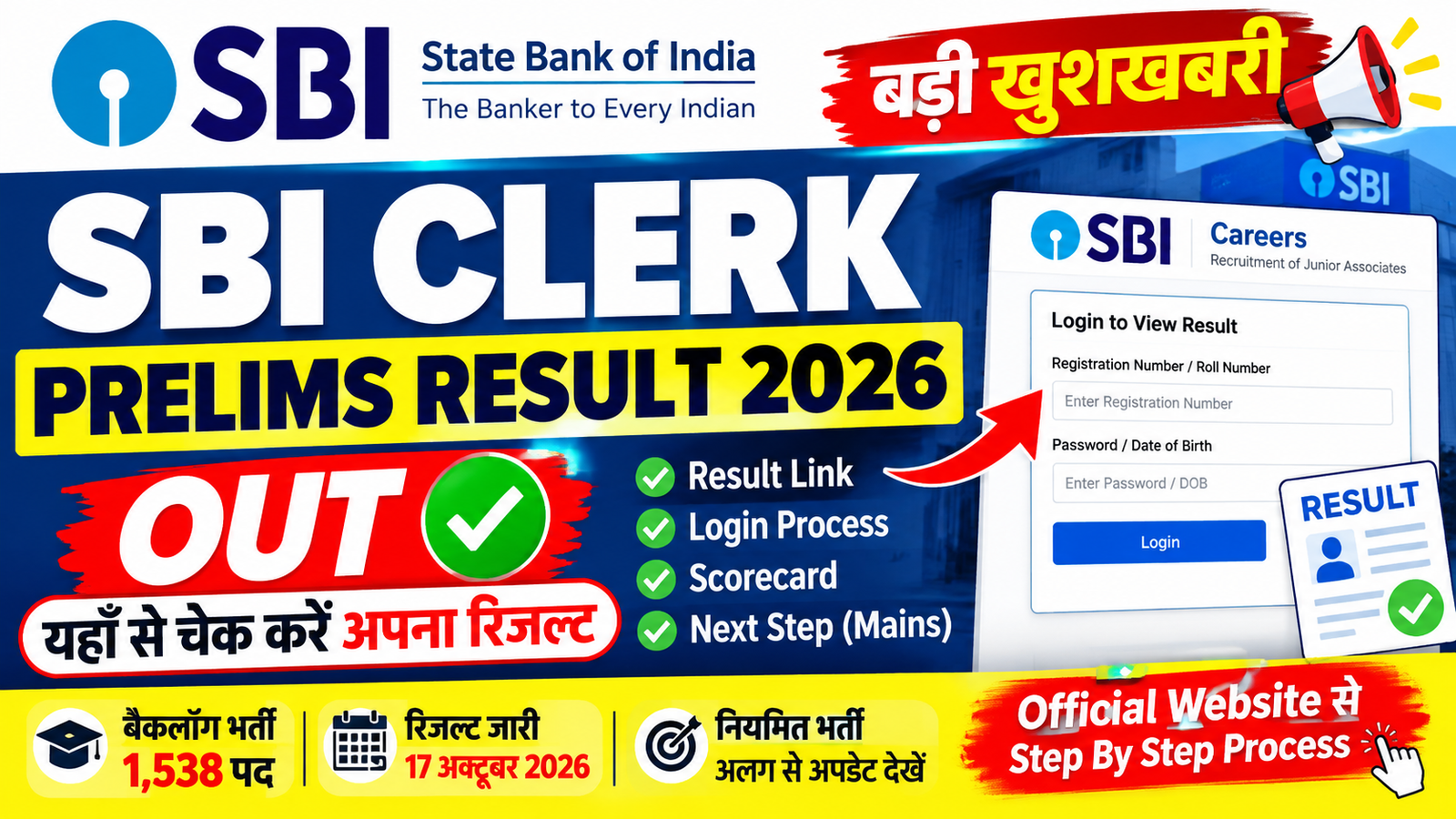 SBI Clerk Prelims Result 2026