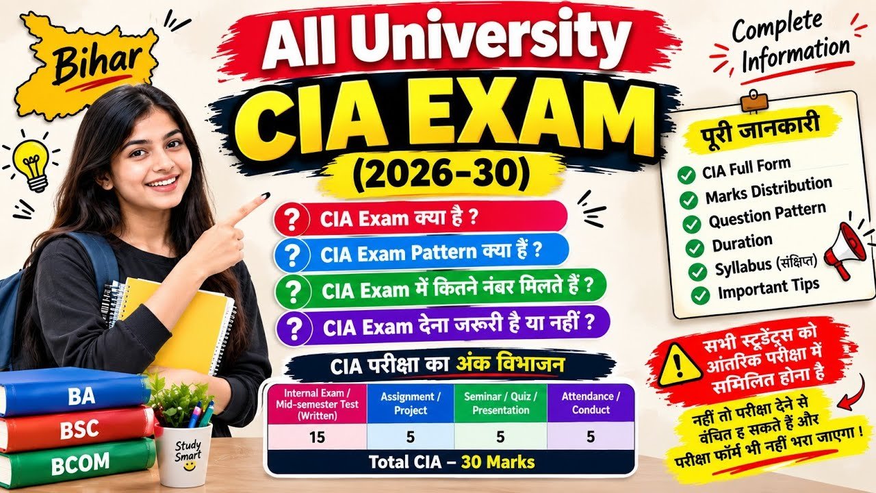 Bihar All University CIA Exam 2026-30